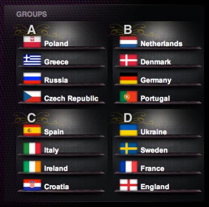 Name: euro2012-draw.jpg
Views: 5618
Size: 25.7 KB